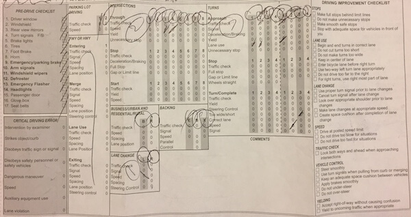 DMV Score Sheet